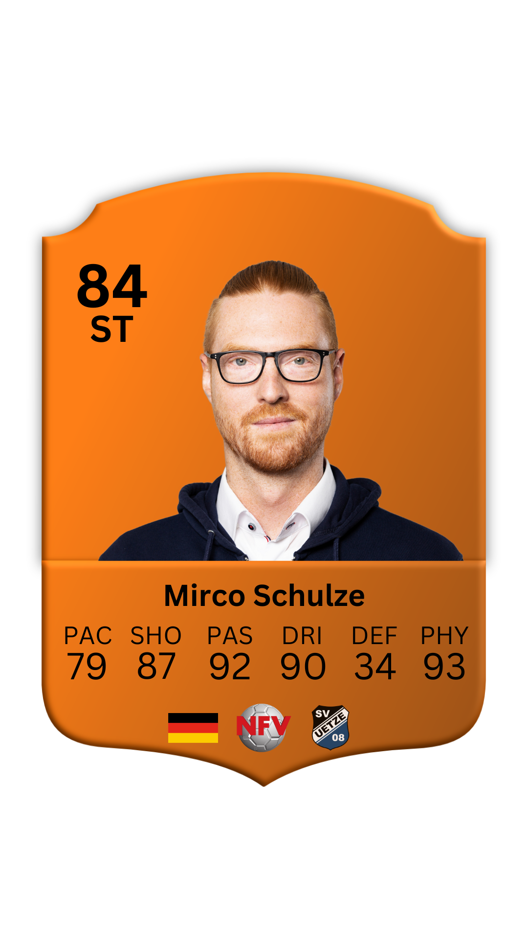 Deine persönliche Fußball Playercard