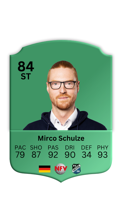 Deine persönliche Fußball Playercard