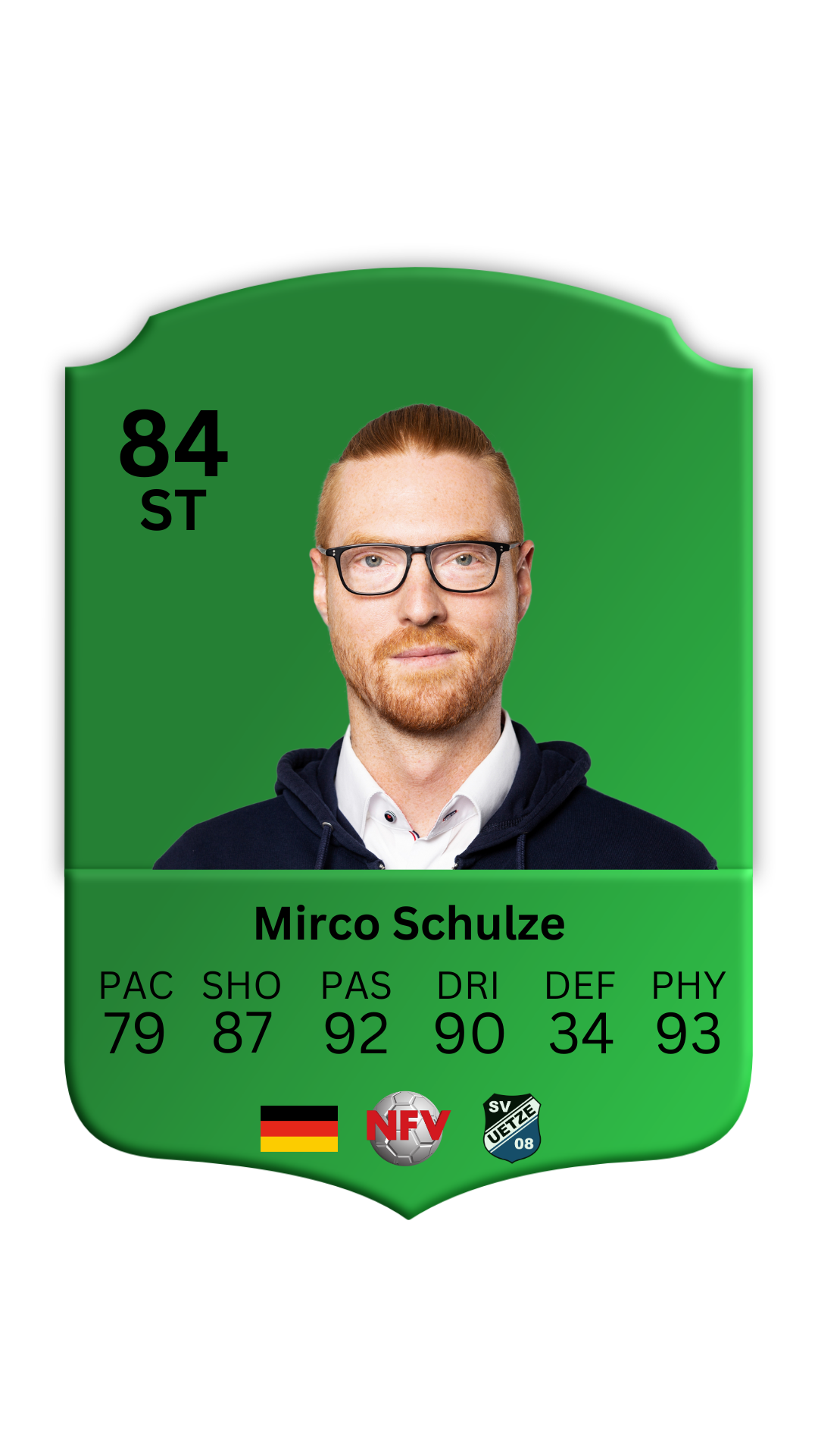 Deine persönliche Fußball Playercard