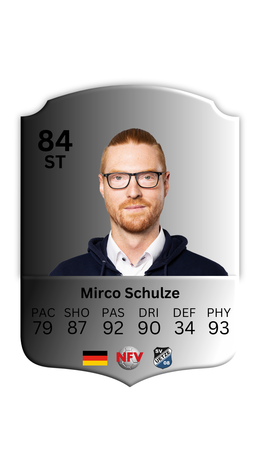 Deine persönliche Fußball Playercard