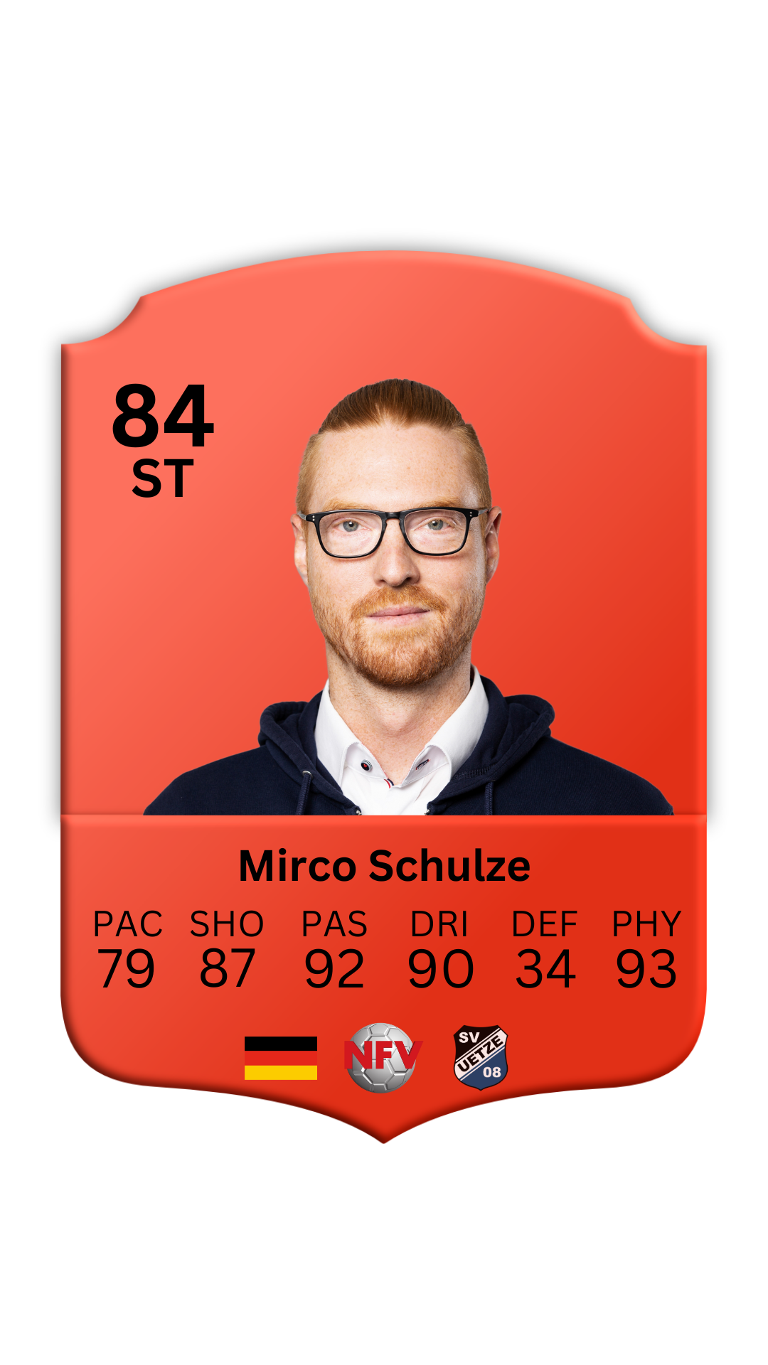 Deine persönliche Fußball Playercard